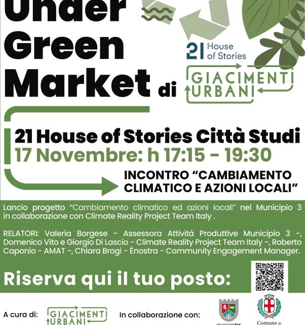 Gren market 